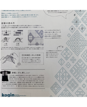 Kogin-Baum-Muster
