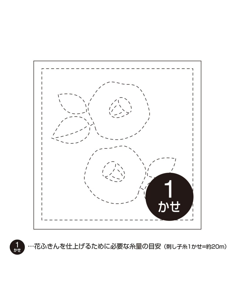 Hana fukin sind Sashiko-Mustertücher oder schablonierte Tücher, die in der japanischen Stickerei verwendet werden